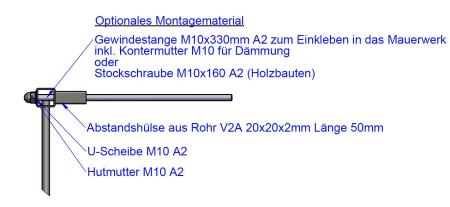 französischer Balkon Montagematerial Außenwand (zur Auswahl)