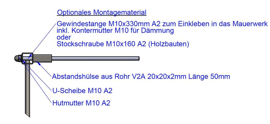französischer Balkon Montagematerial Außenwand (zur Auswahl)