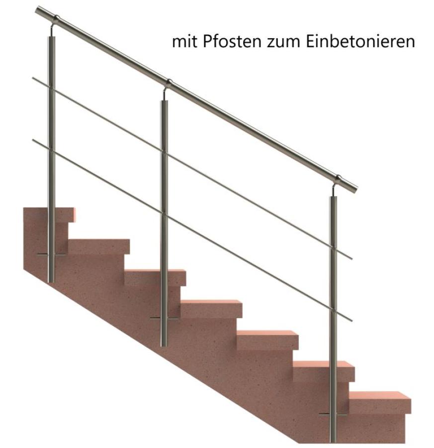 Ansicht mit Pfosten zum Einbetonieren