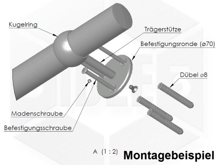 Montagebeispiel Bola